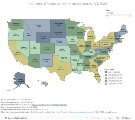 iowa population 2023|Home :: Iowa State Data Center.